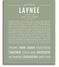 Laynee Personalized Name Meaning Art Prints – Name Stories