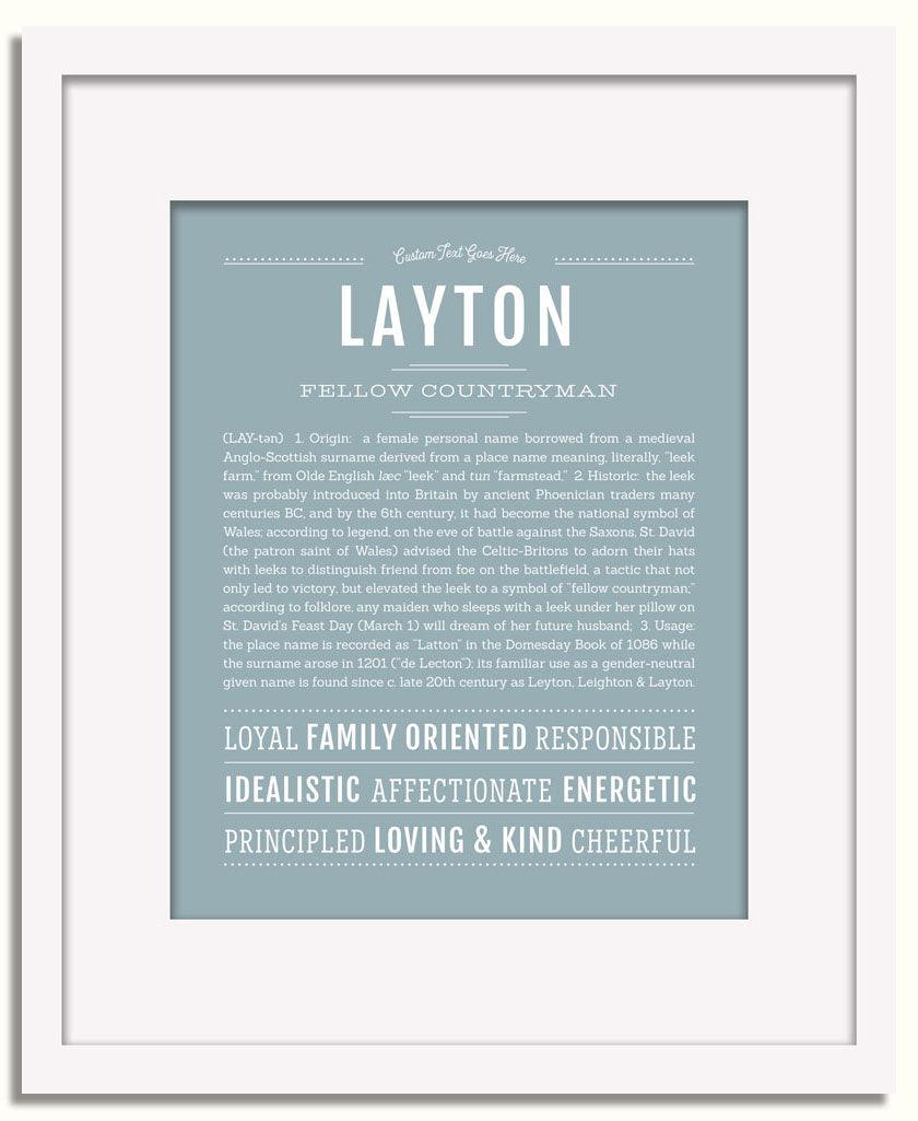 Frame Options | Powder Blue | White Frame, Matted