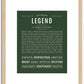 Legend | Name Art Print