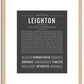 Leighton (female) | Name Art Print