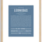 Leonidas | Name Art Print