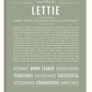 Frame Options | Sage | White Frame, Matted