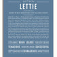 Frame Options | Steele Blue | White Frame, Matted
