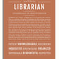Frame Options | Terra Cotta | White Frame, Matted