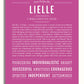 Frame Options | Dark Pink | White Frame, Matted