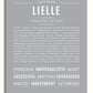 Frame Options | Light Gray | White Frame, Matted