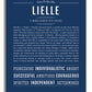 Frame Options | Midnight Blue | White Frame, Matted