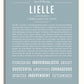 Frame Options | Powder Blue | White Frame, Matted