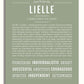 Frame Options | Sage | White Frame, Matted
