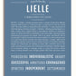 Frame Options | Steele Blue | White Frame, Matted