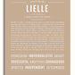 Frame Options | Tan | White Frame, Matted