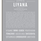 Frame Options | Light Gray | White Frame, Matted
