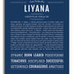 Frame Options | Midnight Blue | White Frame, Matted
