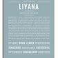 Frame Options | Powder Blue | White Frame, Matted