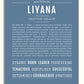 Frame Options | Steele Blue | White Frame, Matted