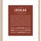 Lochlan | Name Art Print