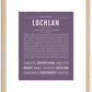 Lochlan | Name Art Print