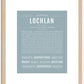 Lochlan | Name Art Print