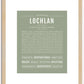 Lochlan | Name Art Print