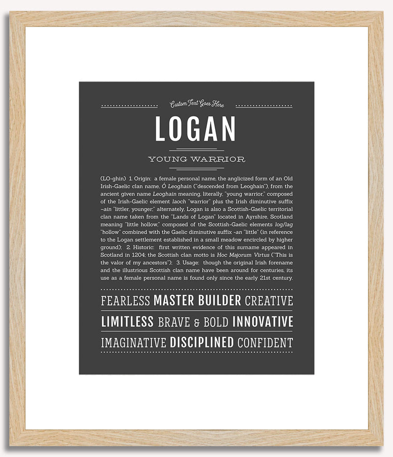 Logan (male) | Name Art Print