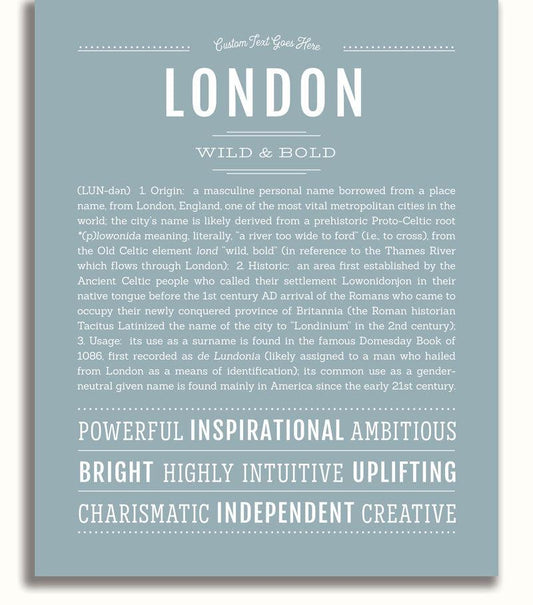 Frame Options | Powder Blue | No Frame