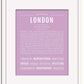 Frame Options | Lilac | White Frame, Matted