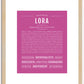 Lora | Name Art Print