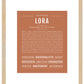 Lora | Name Art Print