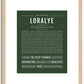 Loralye | Name Art Print