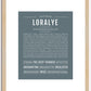 Loralye | Name Art Print