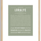 Loralye | Name Art Print