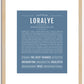 Loralye | Name Art Print