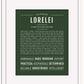 Lorelei | Name Art Print