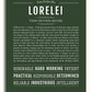 Frame Options | Deep Forest | White Frame, Matted
