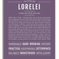 Frame Options | Deep Purple | White Frame, Matted