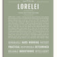 Frame Options | Sage | White Frame, Matted