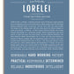 Frame Options | Steele Blue | White Frame, Matted