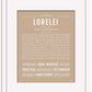 Lorelei | Name Art Print
