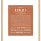Frame Options | Terra Cotta | White Frame, Matted