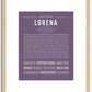 Lorena | Name Art Print