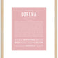 Lorena | Name Art Print