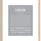 Lorena | Name Art Print