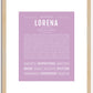 Lorena | Name Art Print