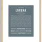 Lorena | Name Art Print