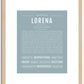 Lorena | Name Art Print