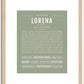 Lorena | Name Art Print