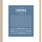 Lorena | Name Art Print