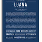 Frame Options | Midnight Blue | White Frame, Matted