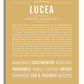 Frame Options | Matte Gold | White Frame, Matted