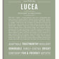 Frame Options | Sage | White Frame, Matted